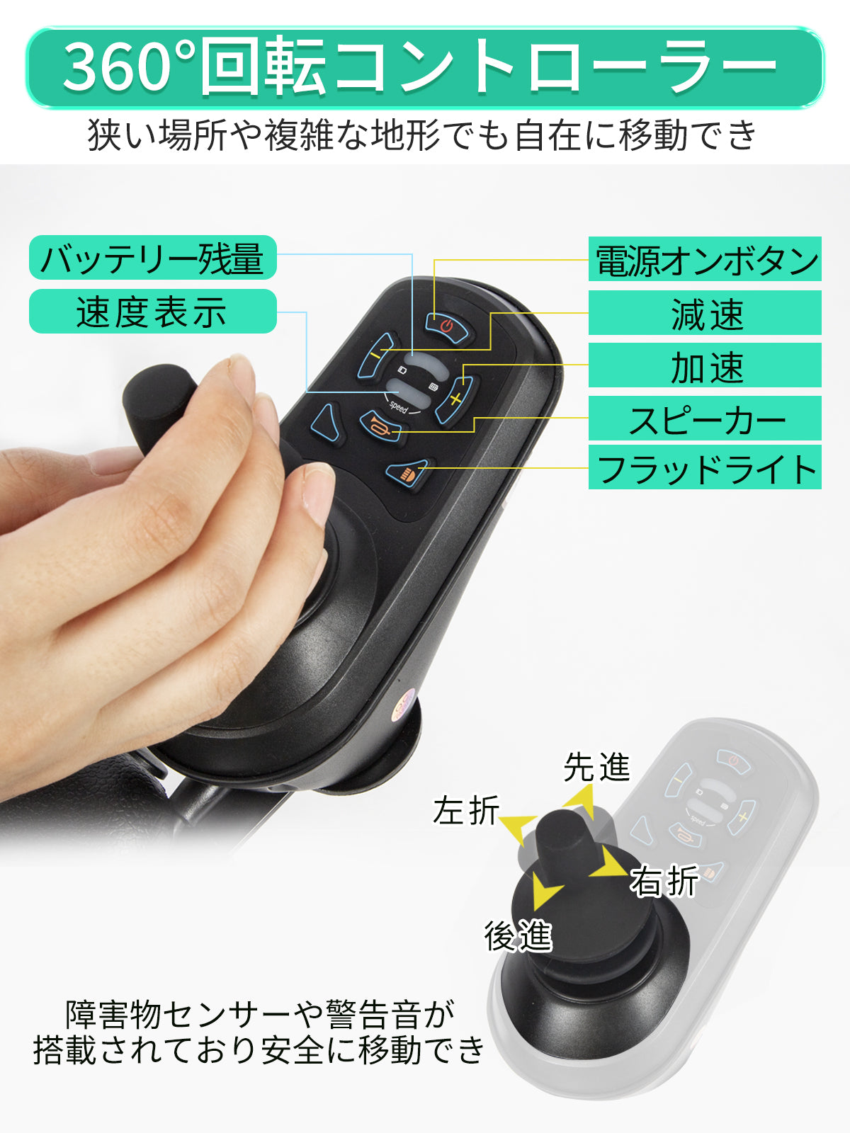 PIPIBEAR 電動車椅子 電動車いす 折りたたみ 軽量 コンパクト 車いす 航続15-18KM 軽量電動車椅子 キャリー 伸縮ハンドル付き 電磁自動ブレーキ フラッドライト付き 組み立て不要 障害者 高齢者 妊婦向け 日本語の説明書付き（PP-603L）