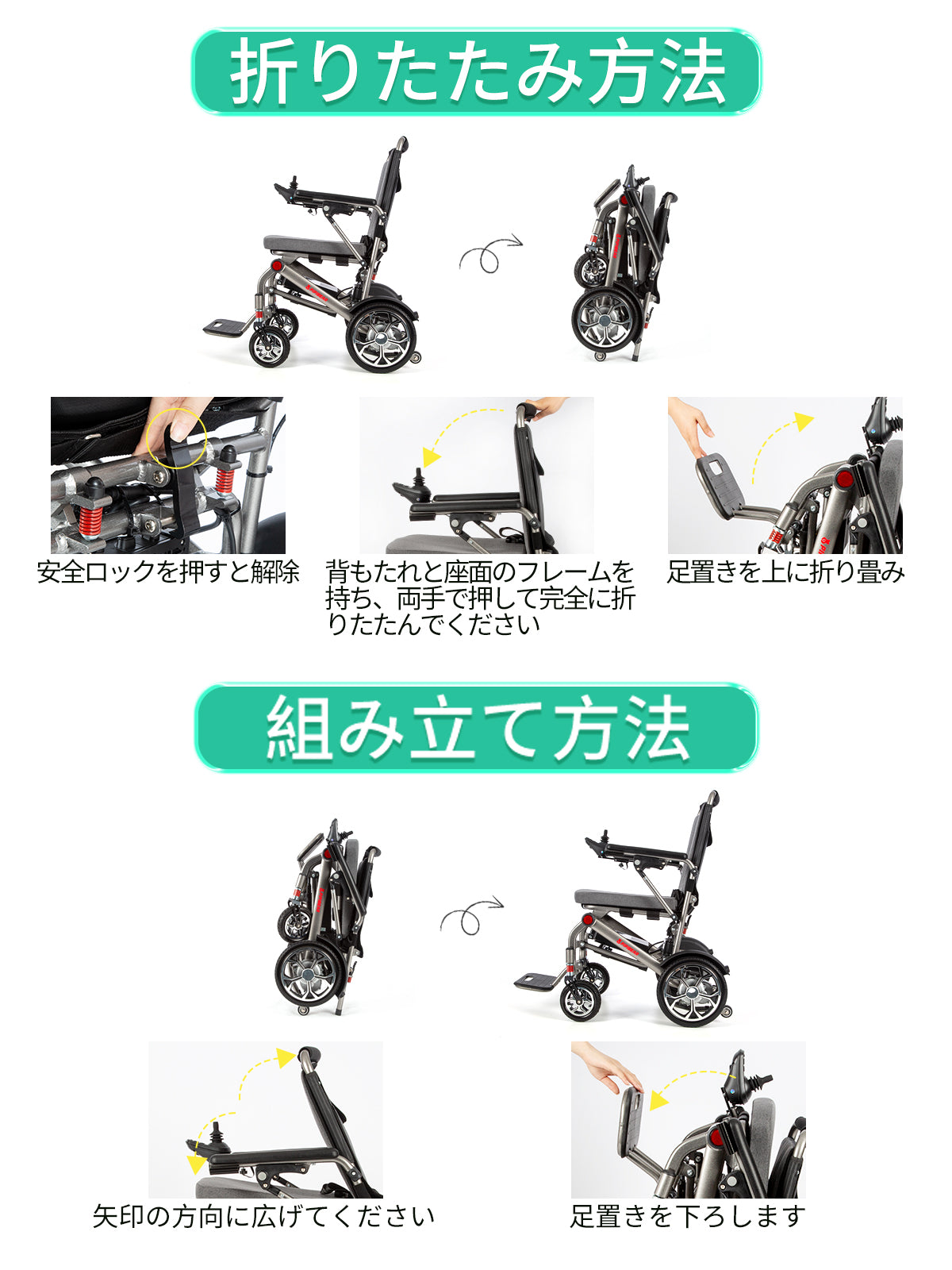 PIPIBEAR 電動車椅子 電動車いす 折りたたみ 軽量 コンパクト 車いす 航続15-18KM 軽量電動車椅子 キャリー 伸縮ハンドル付き 電磁自動ブレーキ フラッドライト付き 組み立て不要 障害者 高齢者 妊婦向け 日本語の説明書付き（PP-603L）